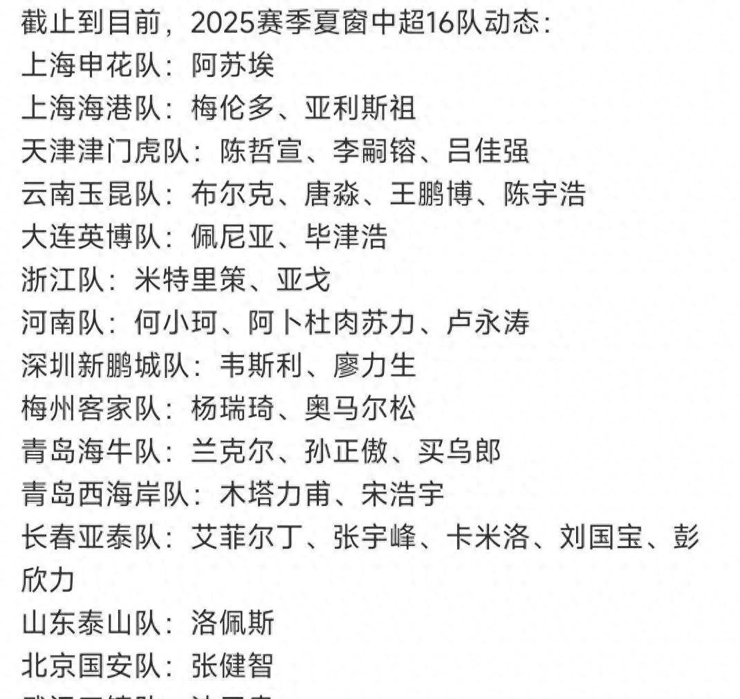 接体现在成, 缩成了主要, 成都蓉城和