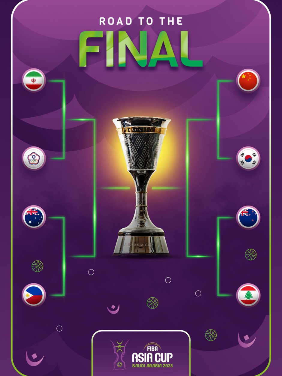 KpXNk, 年男篮亚洲