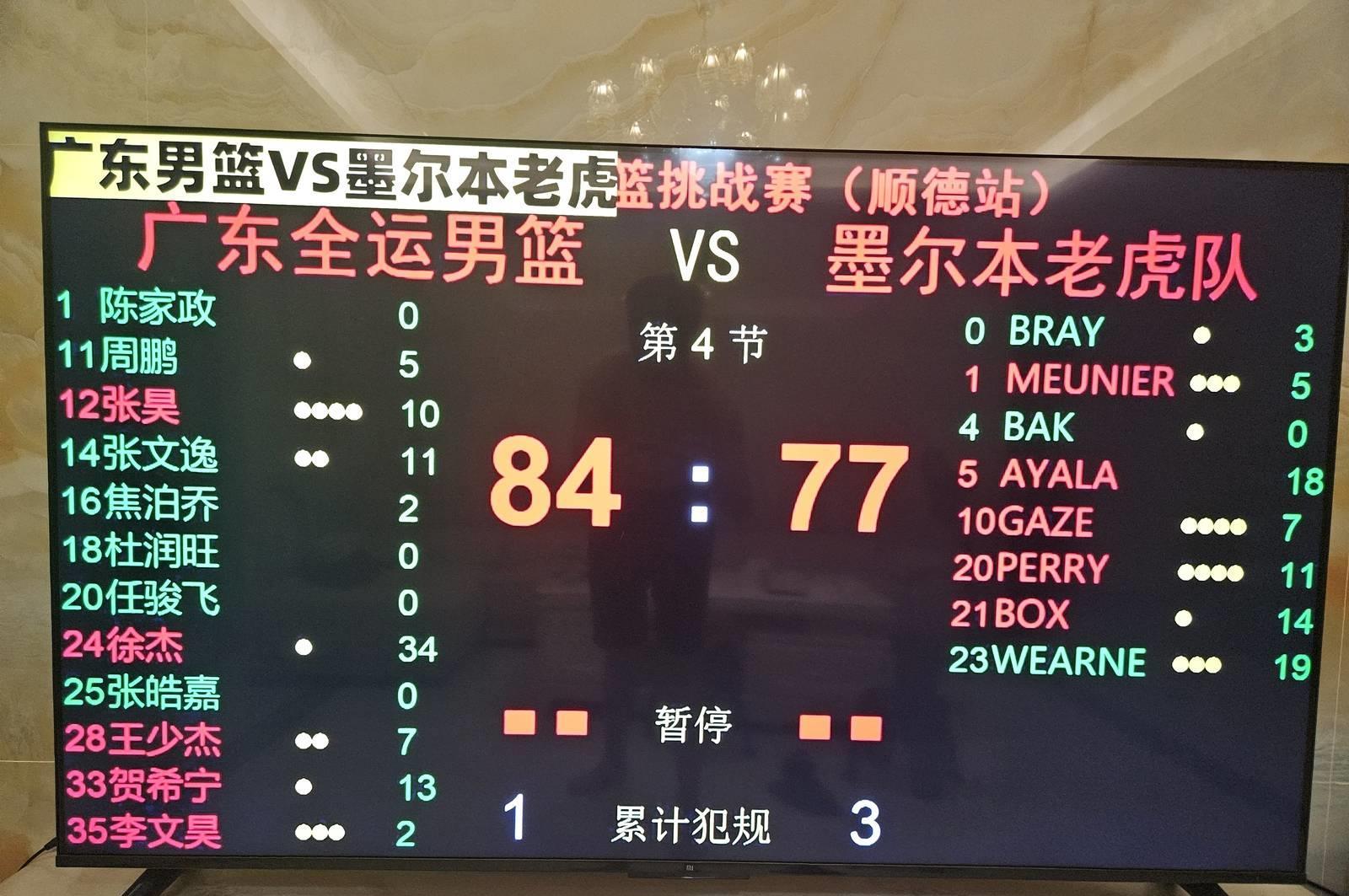 周鹏, 徐杰 周鹏, 徐杰