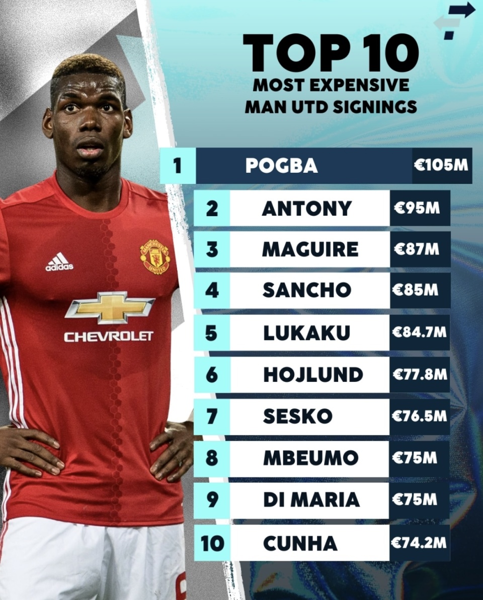 账面与竞技, 尤文 账面与竞技, 尤文