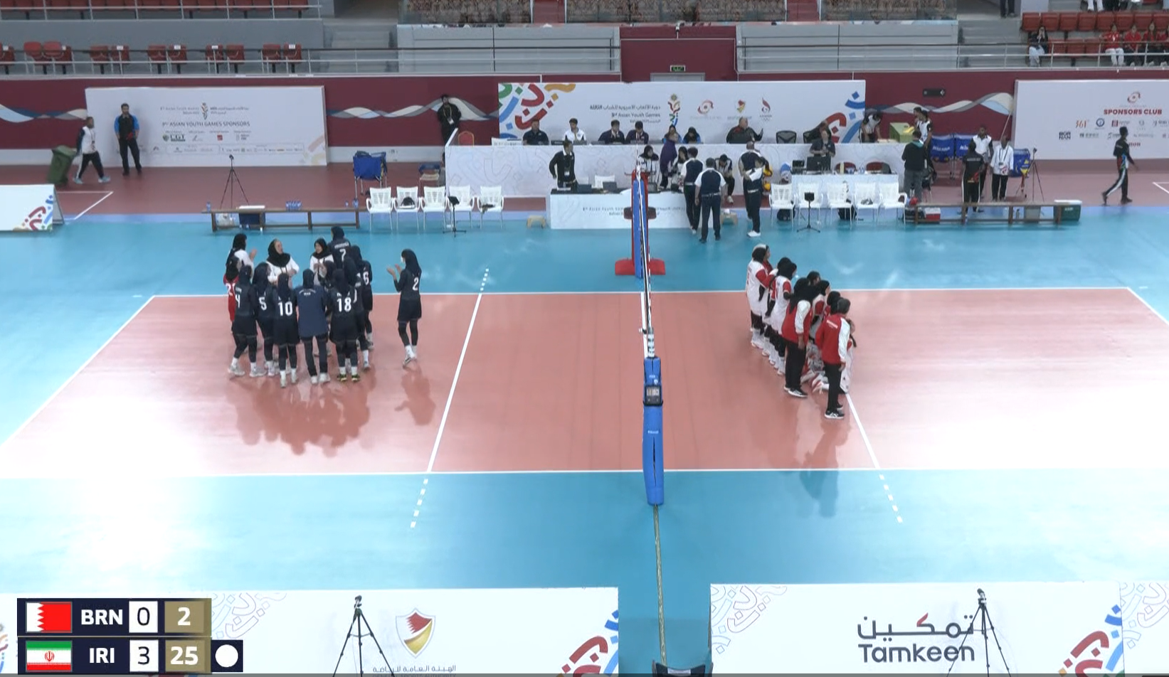 溃败, 其中首发主