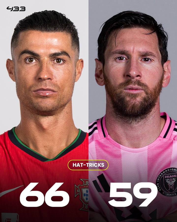 msn, img, 对比梅罗数